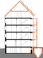 Ansicht Gebäude Gundelingerstrasse 470